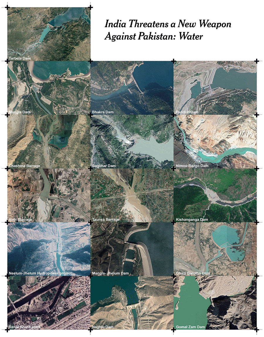 Points of water control along the Indus river basin