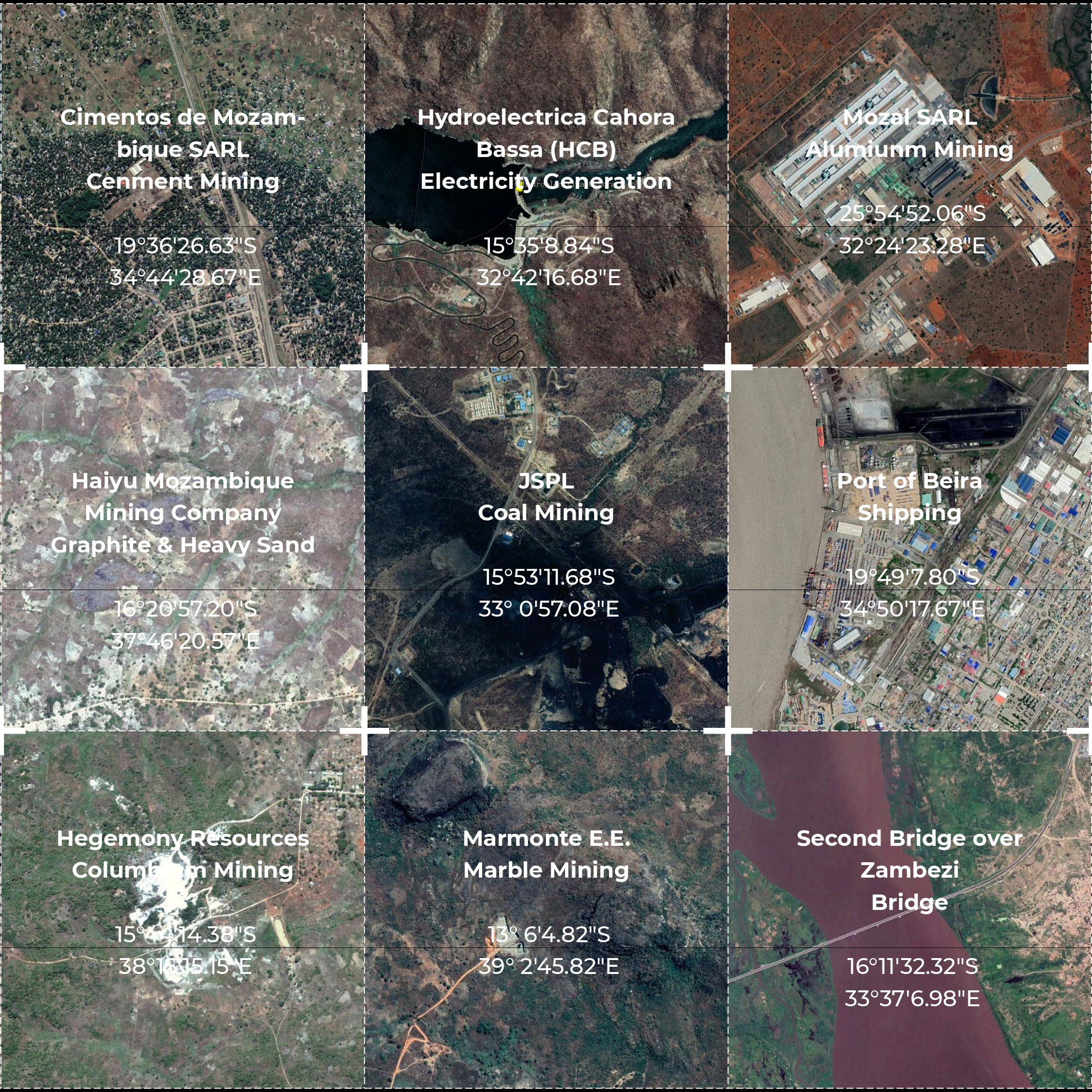 Extractive Urbanism: Social and Territorial Fragmentation in Mozambibque's Energy Extraction Landscape