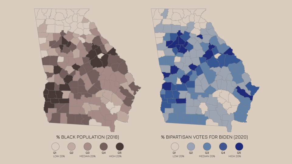 % BLACK POPULATION (2018) and % BIPARTISAN VOTES FOR BIDEN (2020)