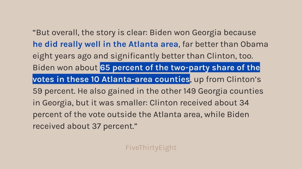 Why Biden won in Georgia