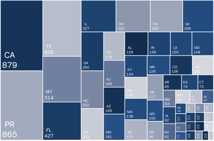 Number of Opportunity Zone Census Tracts by State