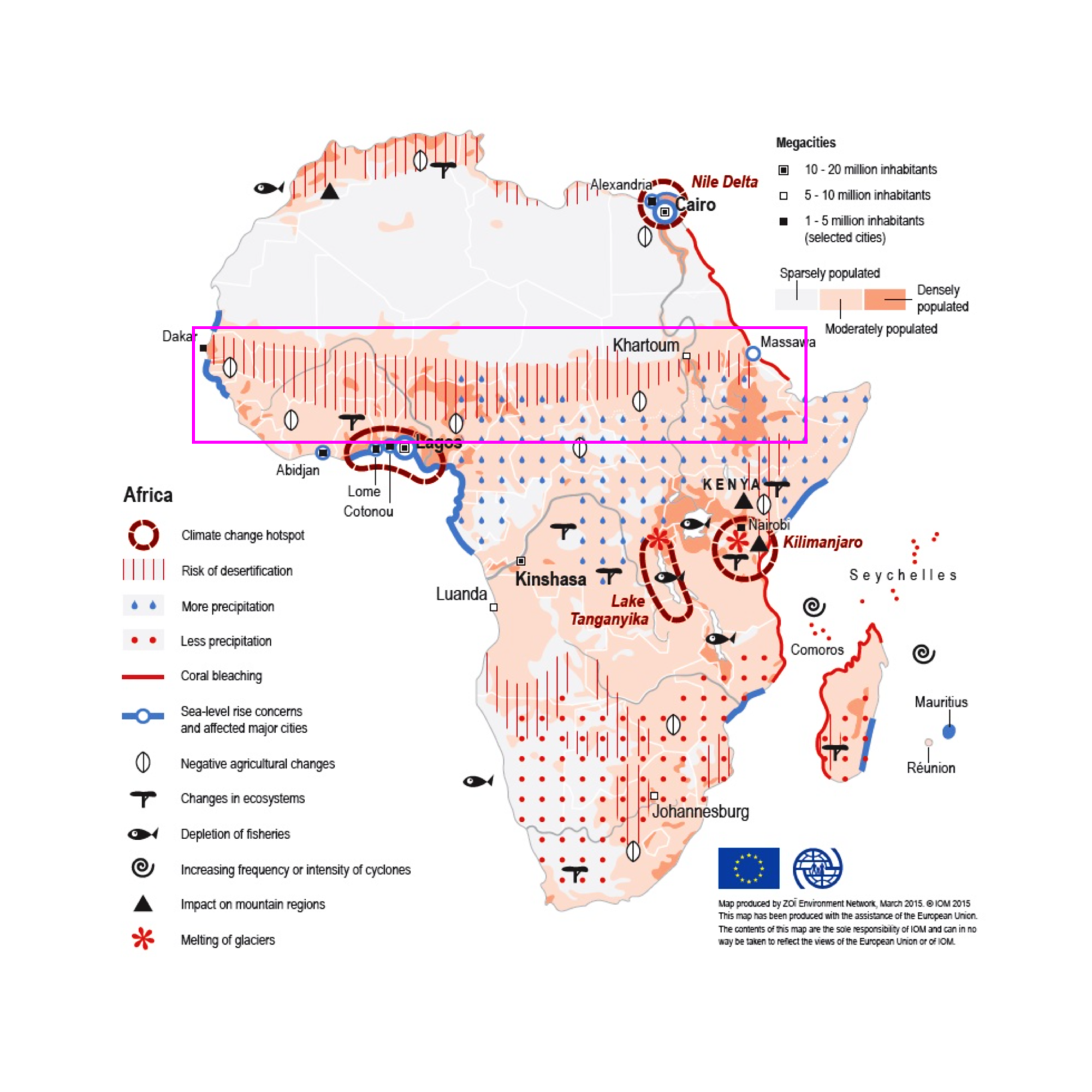 Environmental impacts in Africa