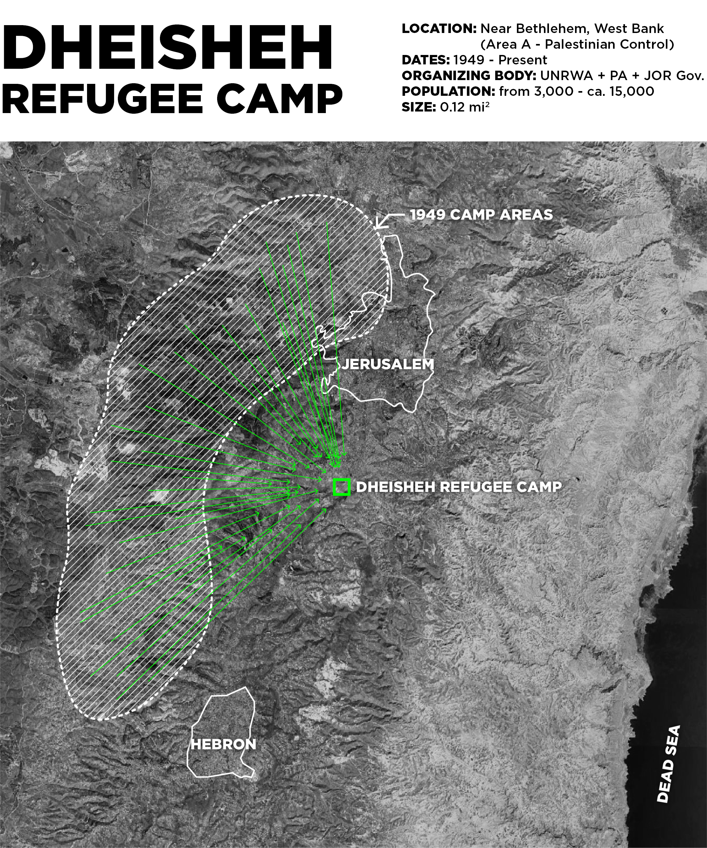 Case Study 03: Dheisheh Camp MIGRATION MAP