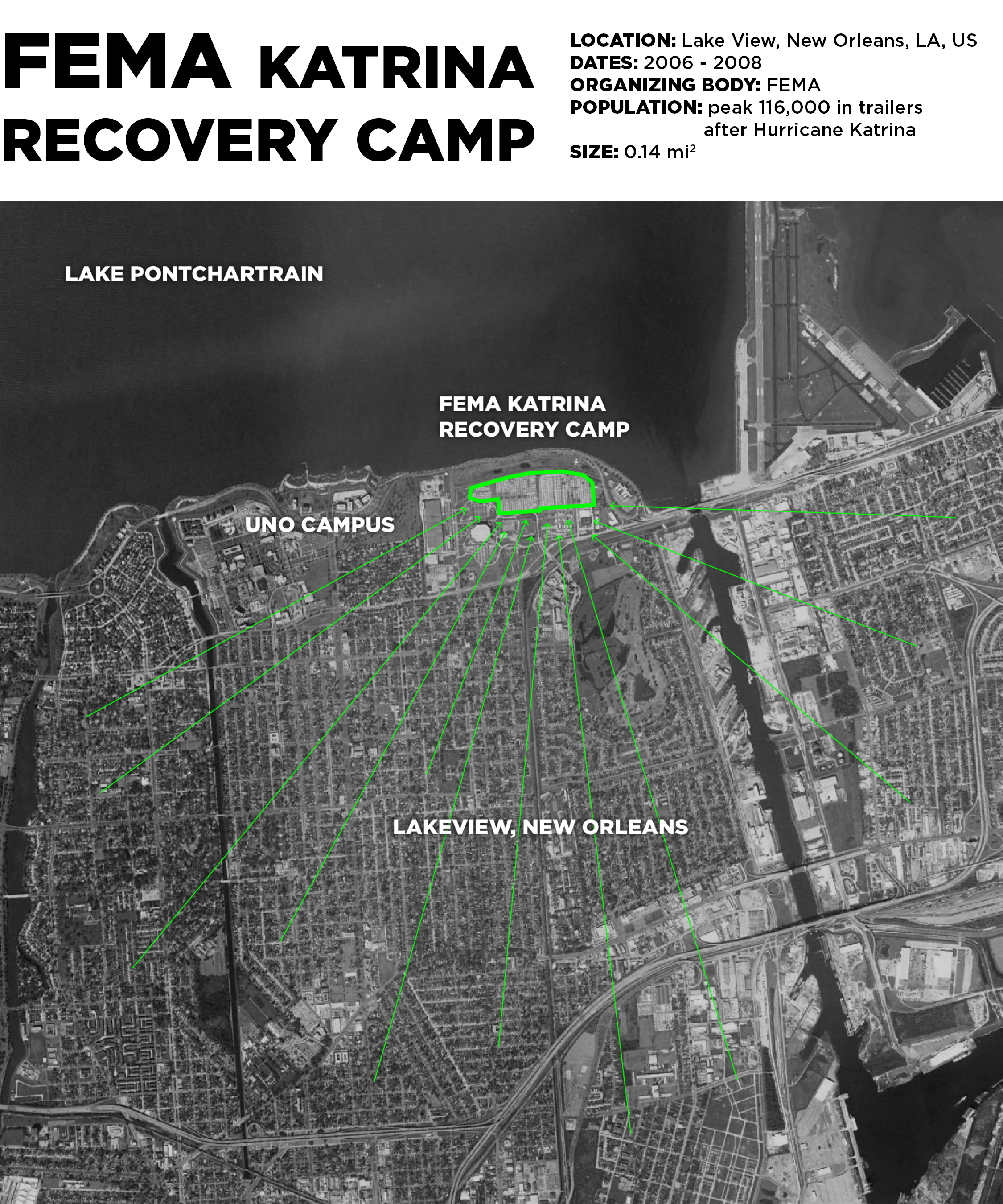Case Study 02: FEMA Camp MIGRATION MAP