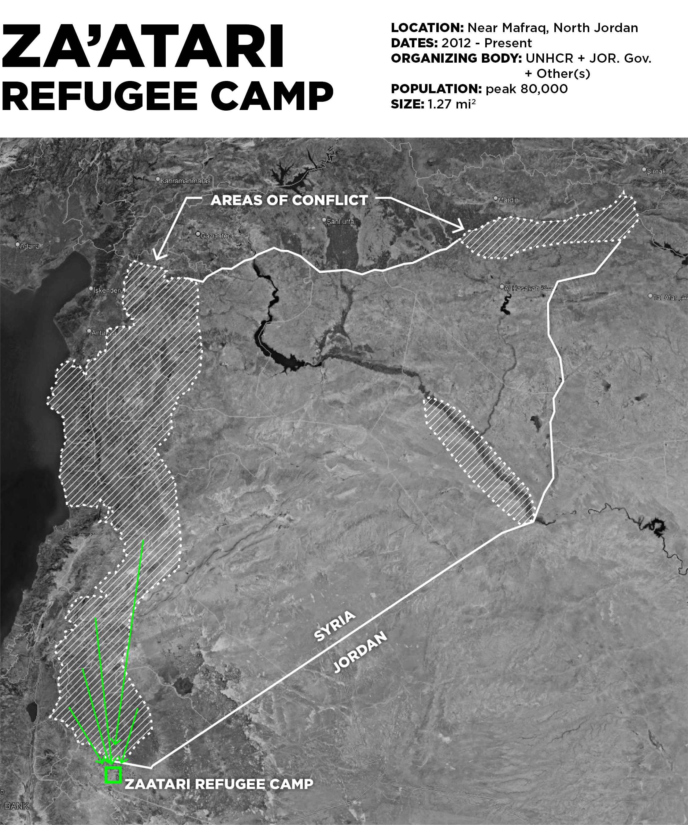 Case Study 01: Za'atari Camp MIGRATION MAP