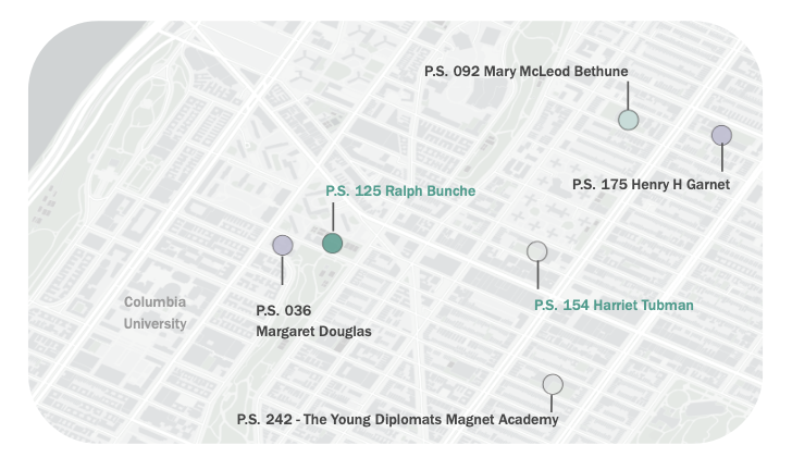 Case Study: Morningside Heights