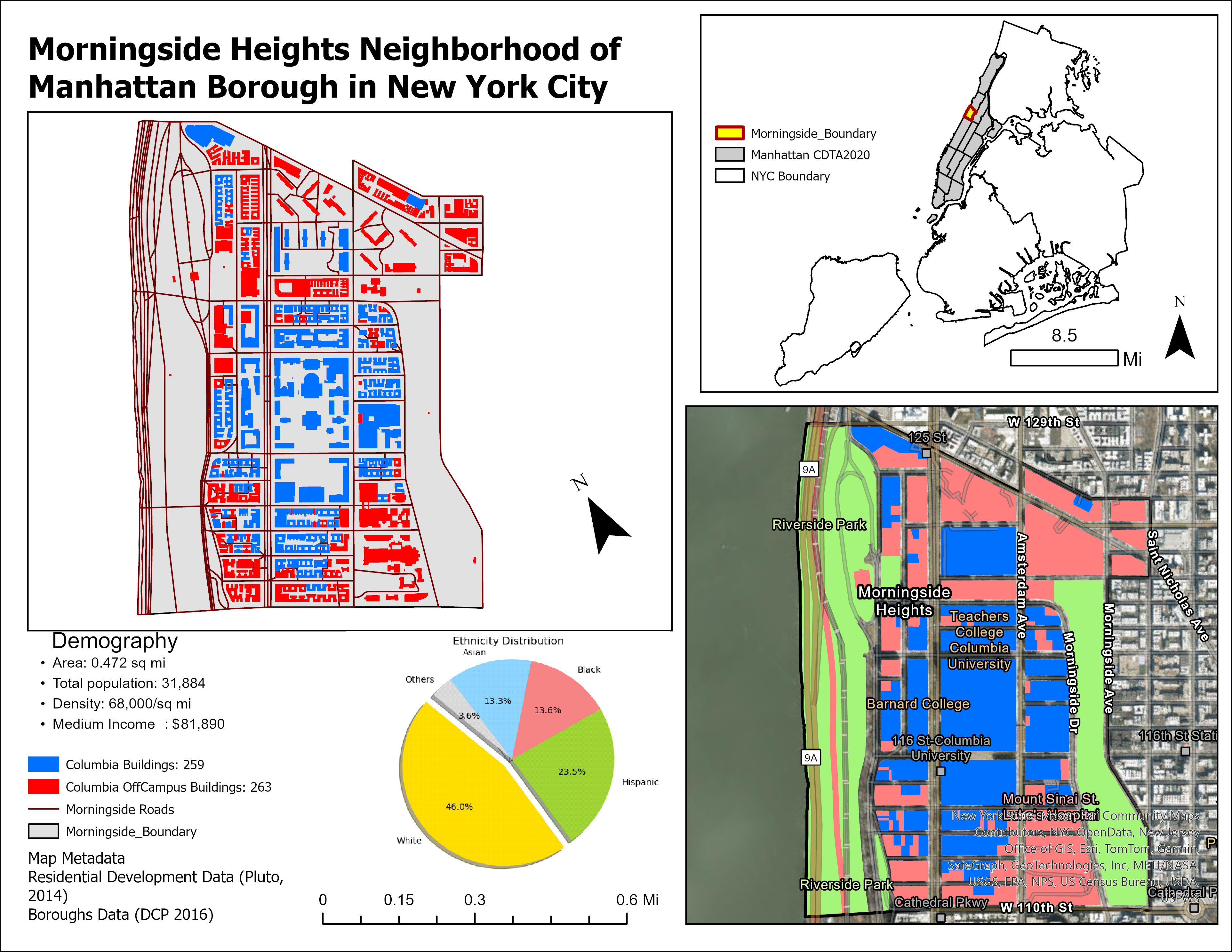 Morningside Heights Neighborhood