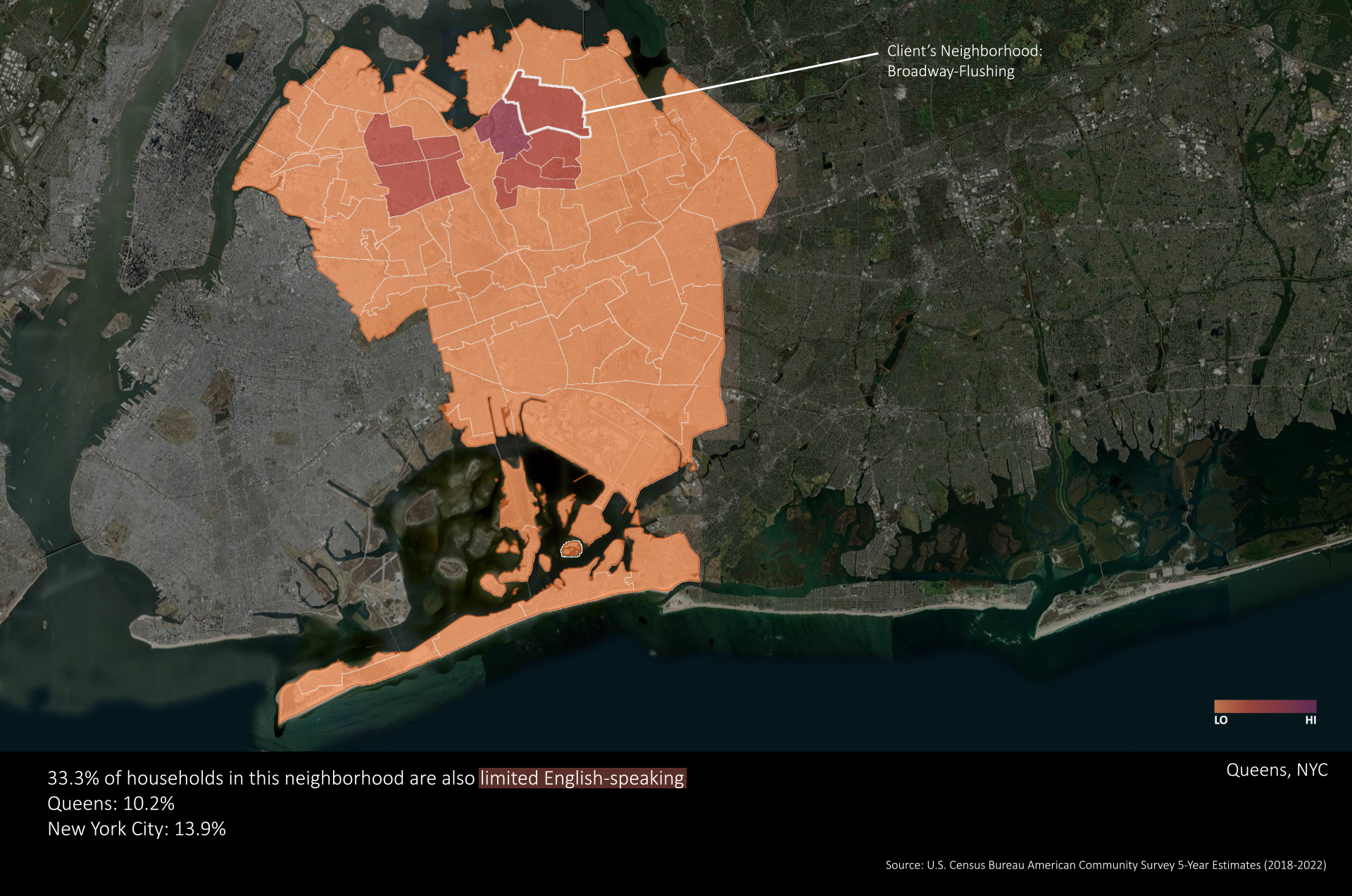 33.3% of households in the neighborhood of Flushing are also limited English-speaking