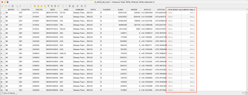 screenshot of table with lots of null values